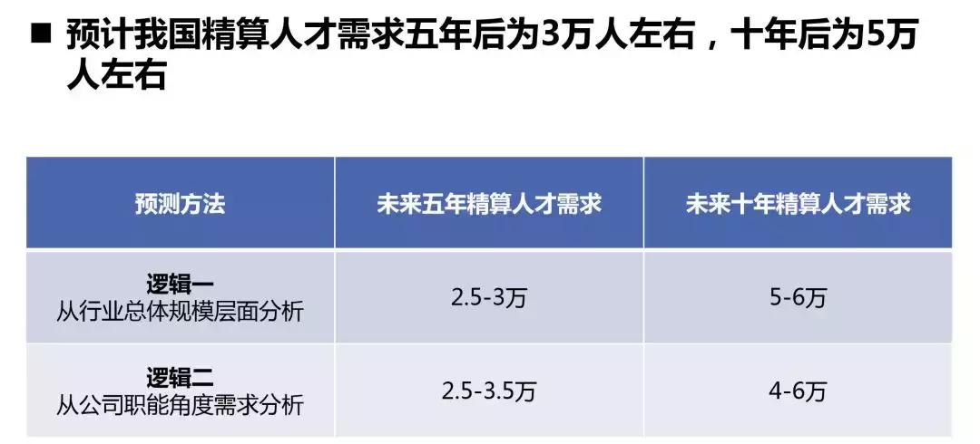 “中精”停了，有多少声音你没听到？