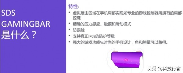 显通科技包括什么,显通科技手机