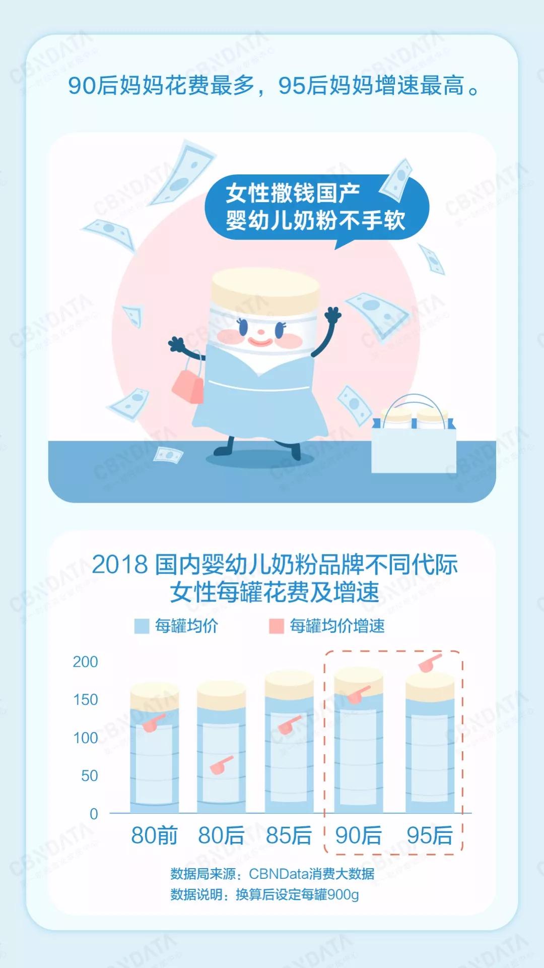 为什么国产奶粉这么多的妈妈选择,为什么宝妈喜欢海淘奶粉