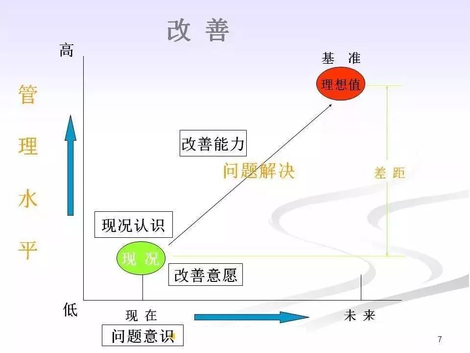 班组长职责及日常管理ppt,企业班组长的基本职责