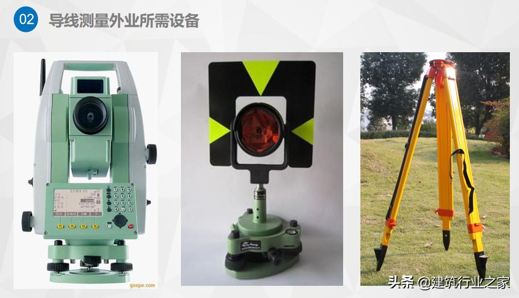 一级计量师培训,一级导线测量技术要求