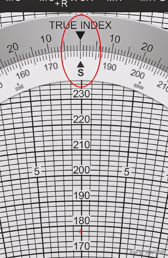 传统领航—E6B领航计算尺风面的使用（2）