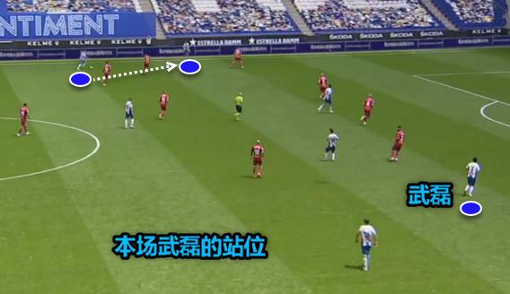 时隔两年再破门武磊替补献绝杀,武磊首次首发表现