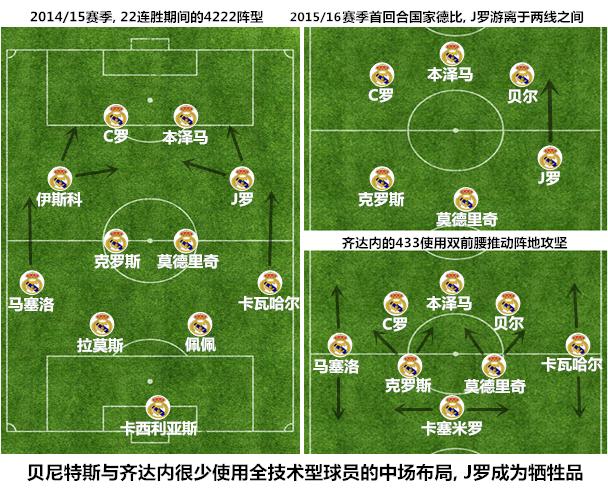 2018年j罗,j罗2019年