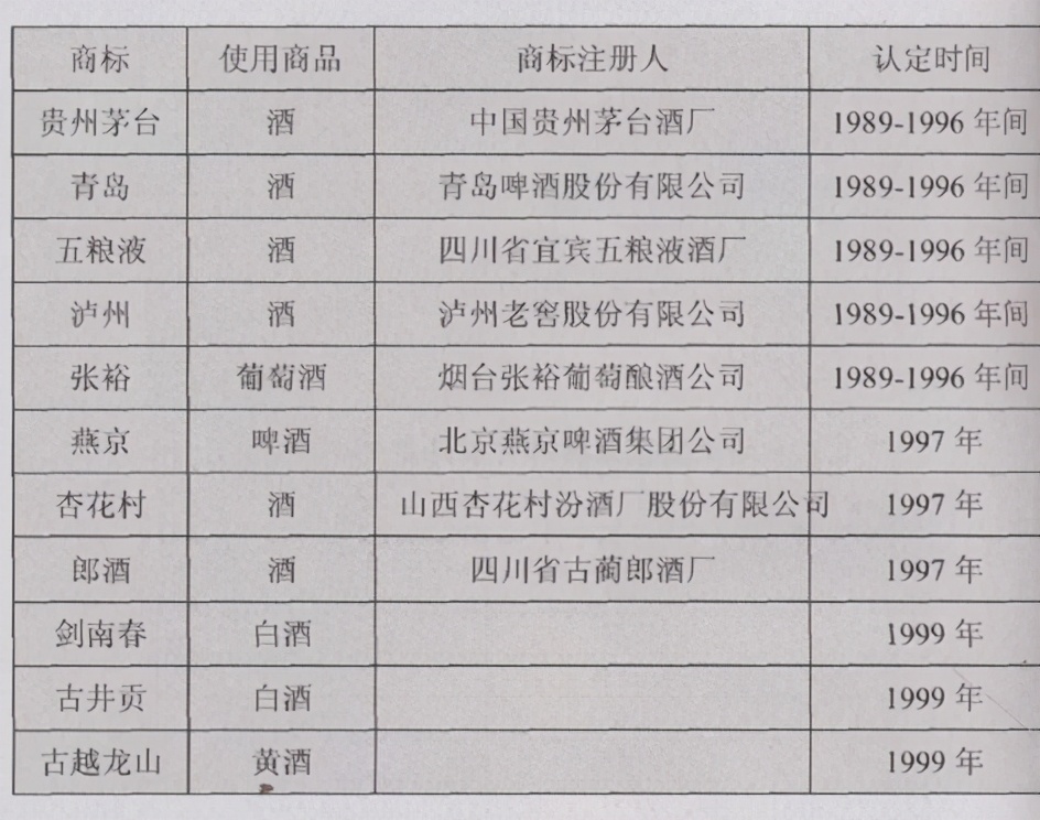 消费税改革对白酒行业影响,白酒消费税存在的问题