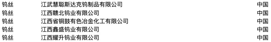 特斯拉和华为自动驾驶对比,华为汽车与特斯拉的区别