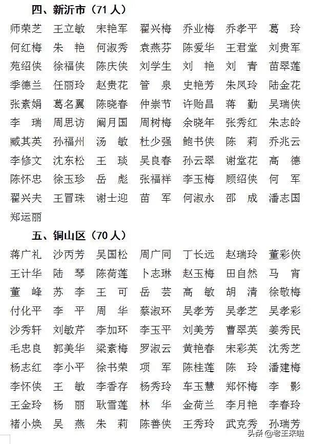 2023年国家级社会体育指导员名单,江苏省一级社会体育指导员名单