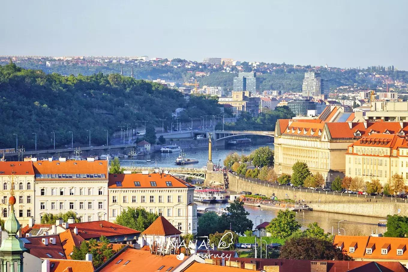 布拉格拍全景最佳位置,布拉格游览地图