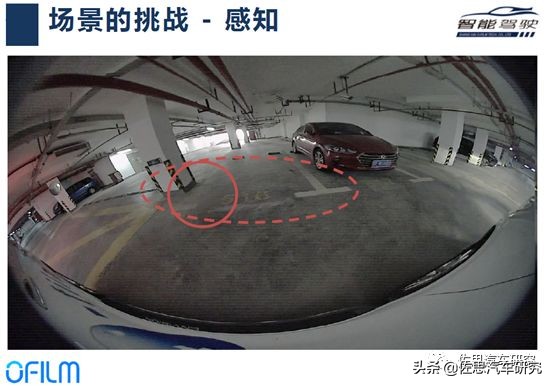 欧菲智能怎么样,欧菲光加速布局智能汽车新领域