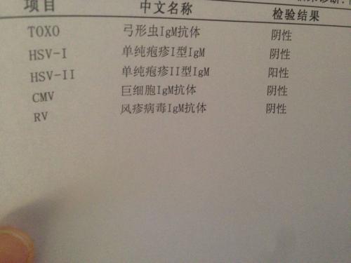 弓形虫孕期查完后感染怎么办,优生优育五项检查弓形虫数值