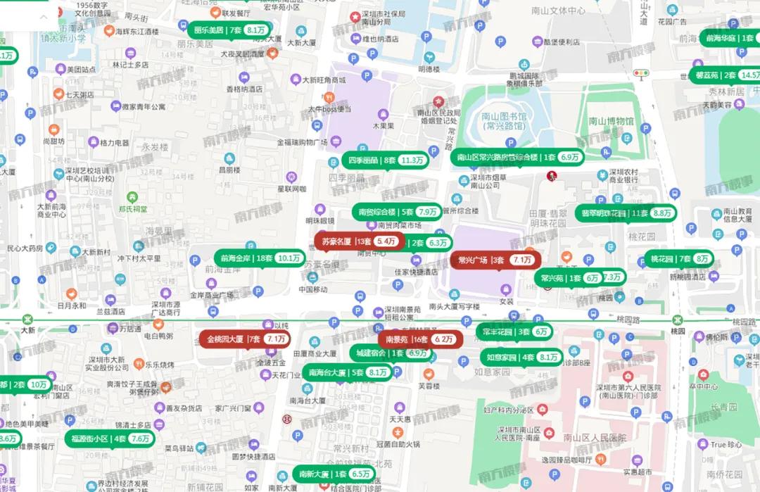 深圳住宅的现状,深圳住宅还有未来吗