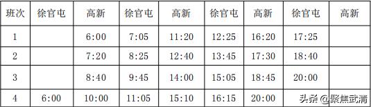 武清公交停止运营时间,武清公交车最新调整消息