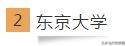 比较好的日本大学排名,十大最好的日本大学排行榜