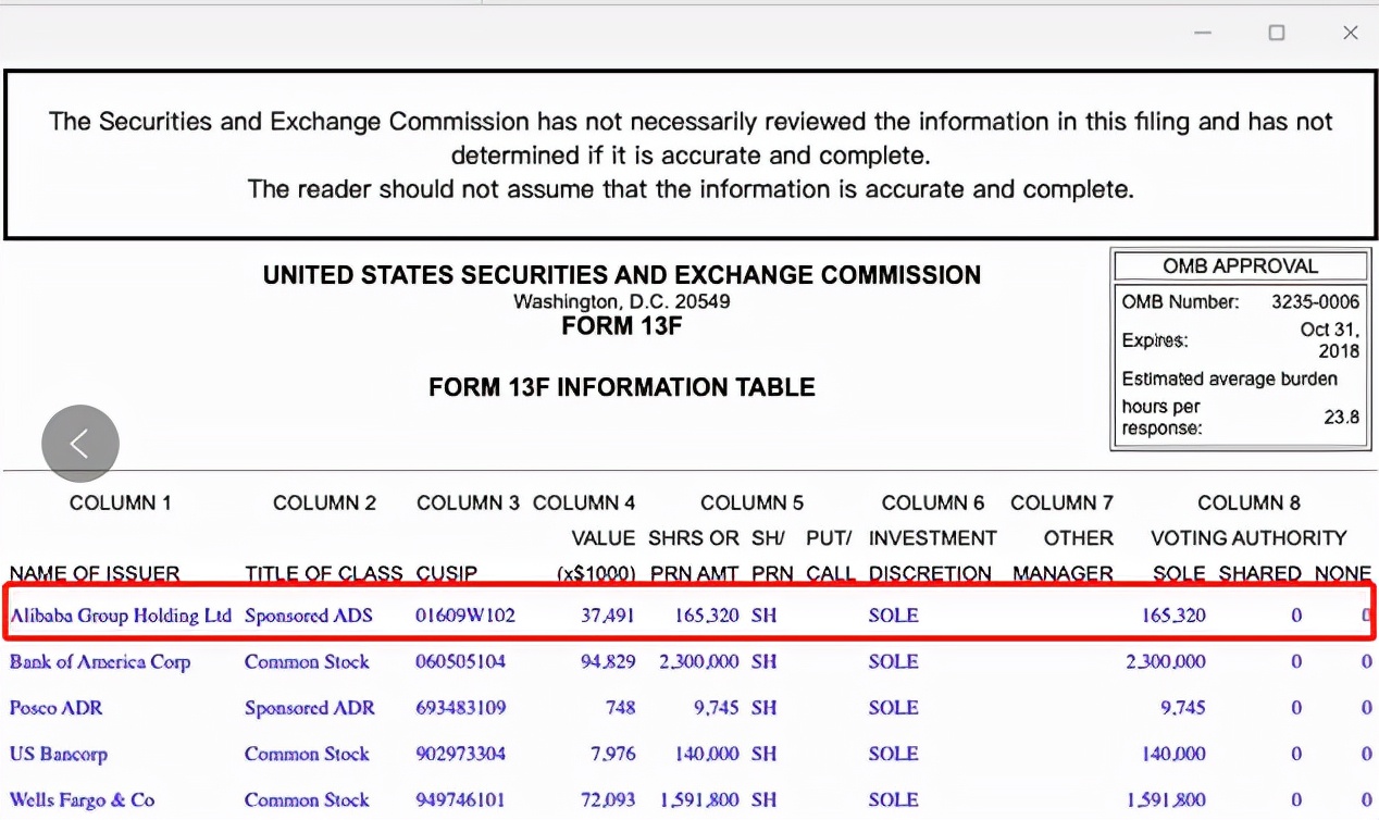 阿里股价大跌,阿里股价最新消息