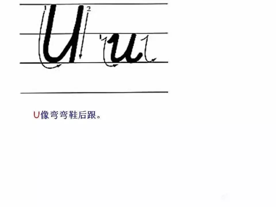 如何熟练掌握英文字母的书写,怎样让孩子记住26个英语字母书写