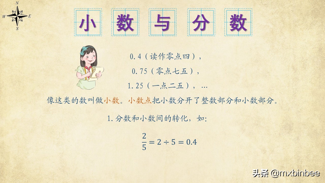 分数四则混合运算的知识整理,小学数学分数混合运算专题讲解