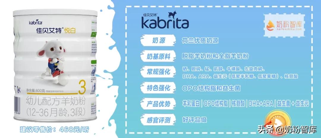 佳贝艾特是羊奶领头羊吗,佳贝艾特悦白羊奶粉排行