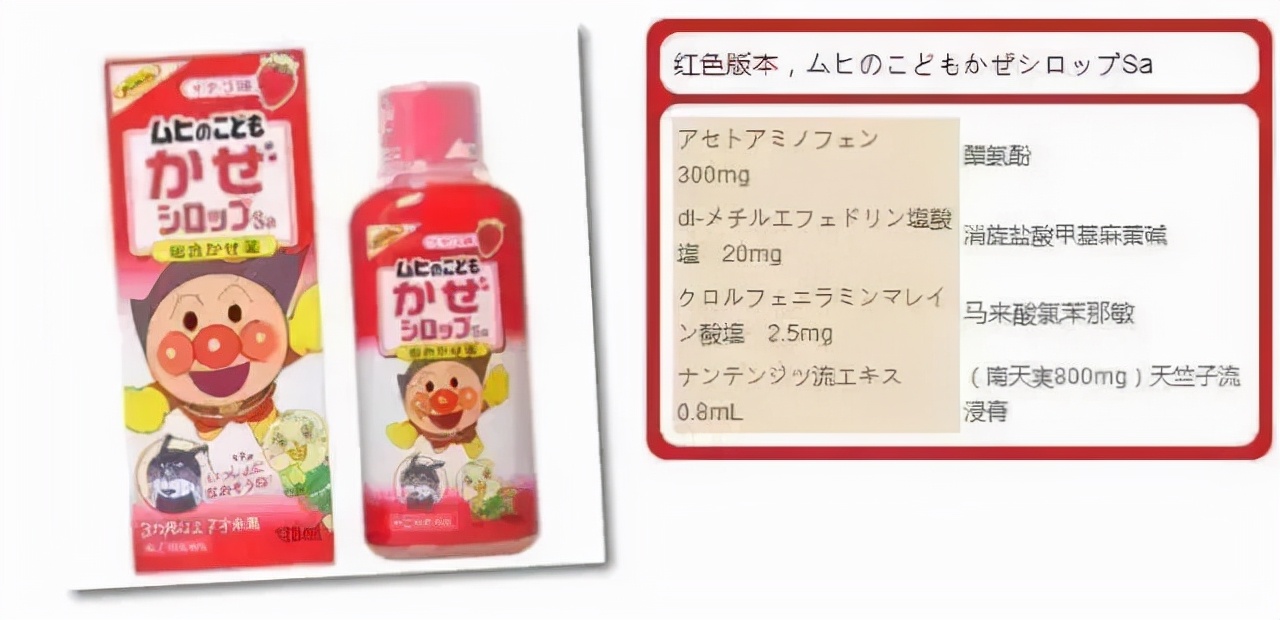 儿童药紧急召回都有什么,5类感冒药小儿需慎用