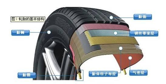 光伏细分龙头隐形冠军,涤纶行业龙头