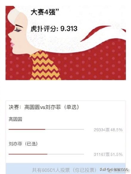 “虎扑女神”投票遗漏了一位直男最爱，张嘉译胡歌都曾为她失控