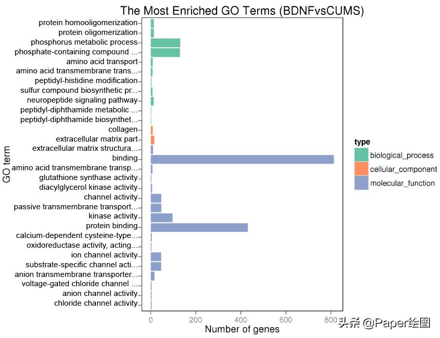 ai不清晰的图片文字变清晰,文字图片ai模糊变清晰