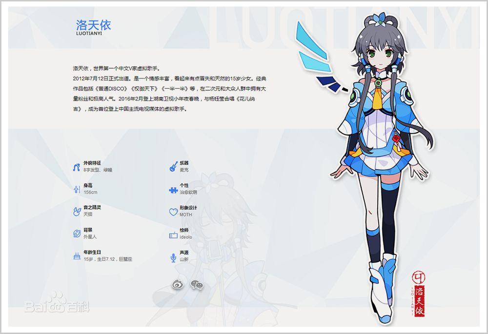 虚拟IP江湖：一门缘于孤独的年轻人生意