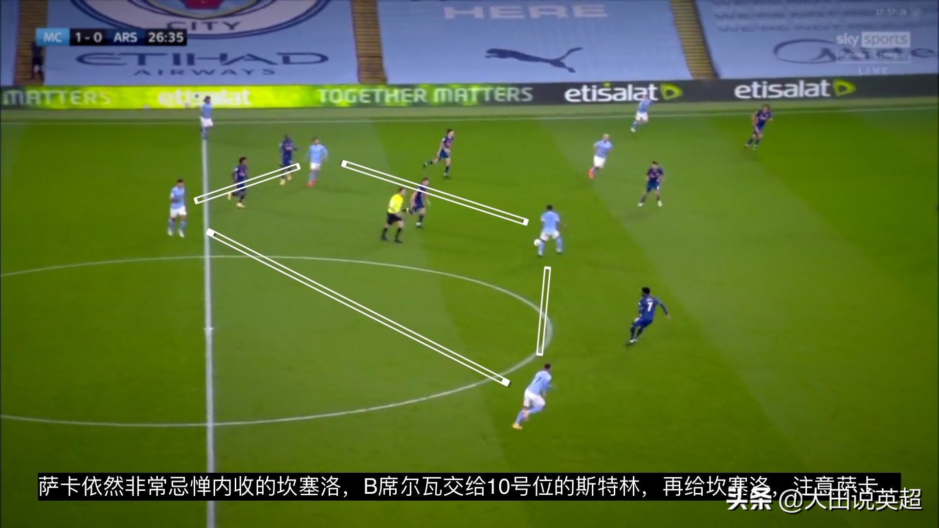 英超瓜迪奥拉战术大师,瓜迪奥拉边后腰战术