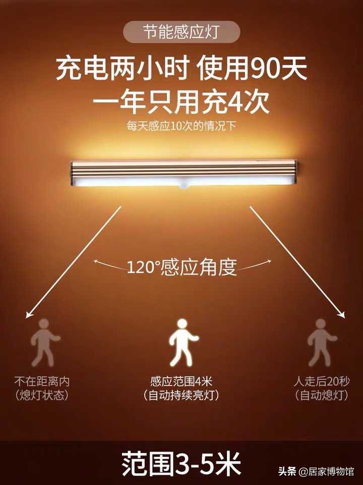 多余的插座不用了怎么装饰,插座面板不用了线怎么处理
