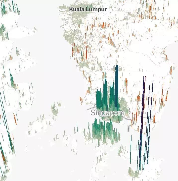 城市人口决定的房价,300万人口城市房价