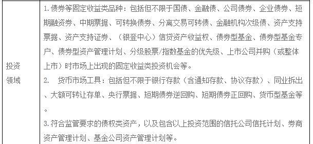 如何选购银行的理财产品,怎样选银行理财产品无风险