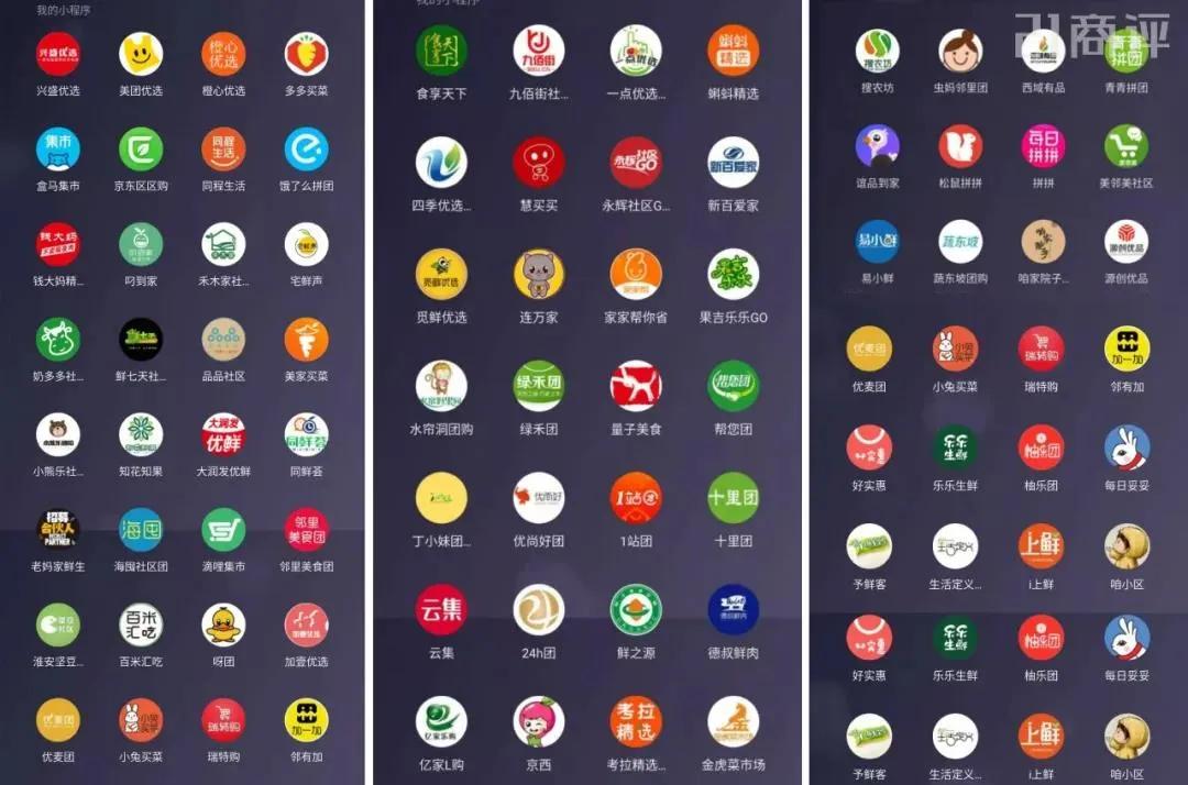 社区团购最新现状排名,社区团购会导致实体店大量倒闭吗