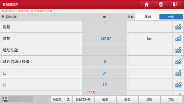 颠覆你传统认知的一款产品,新款奥迪a5敞篷入门级多少钱