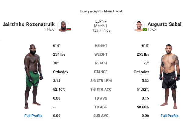 UFC格斗之夜189赛前硬核前瞻分析（主赛部分）