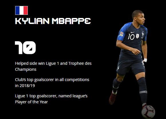 fifa最佳之争c罗梅西,梅西c罗谁是最佳投票