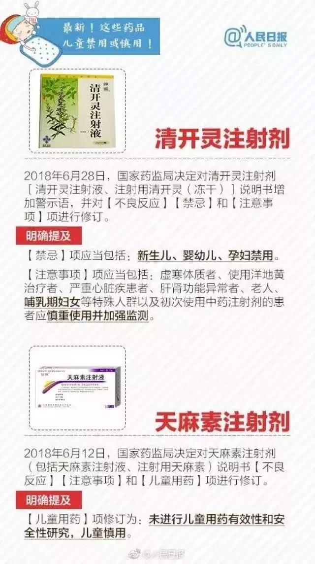 6类值得家长警惕儿童用药名单,用药不当导致患者死亡责任