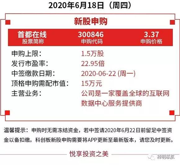魏宁海牛股回调,魏宁海说财经下周大盘怎样走