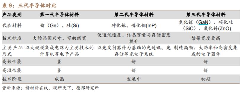 斯达半导是新能源还是半导体,深度分析斯达半导体