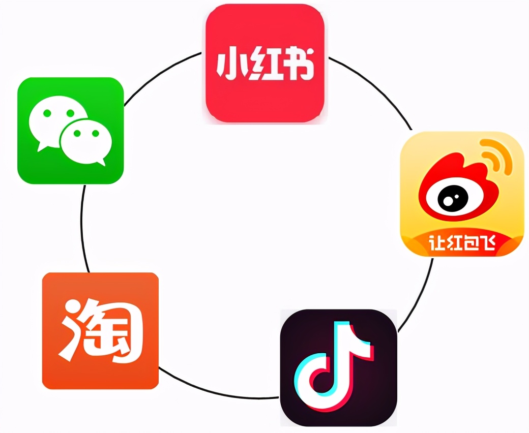 以游促学:抖音加码传统电商,日销百万如何实现?