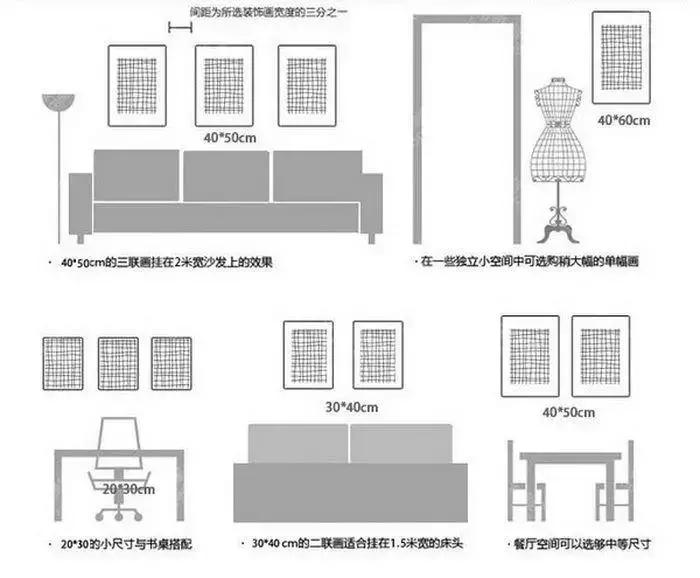 高端家居设计怎么省钱,最好的家居设计是怎样的