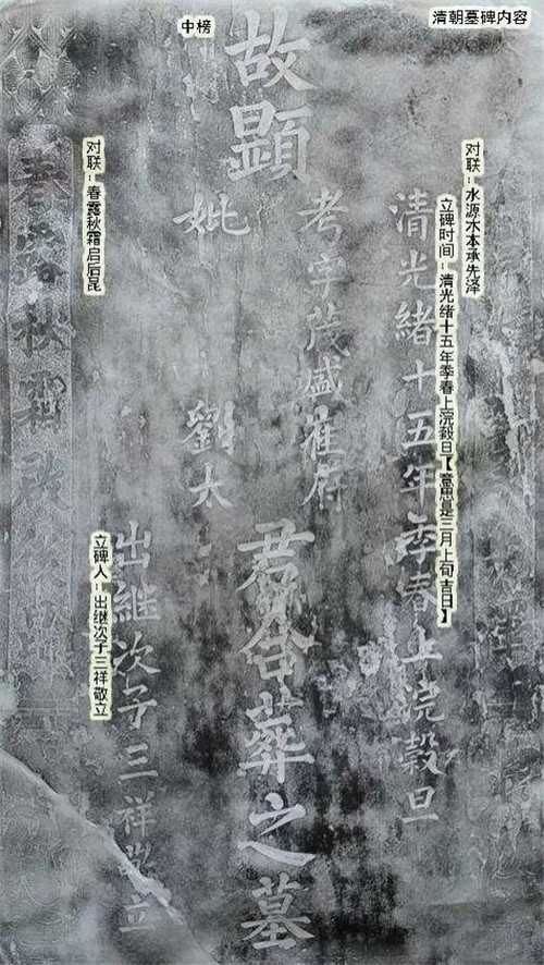 墓碑上显祖考是什么意思,墓碑上的故和显考的意思