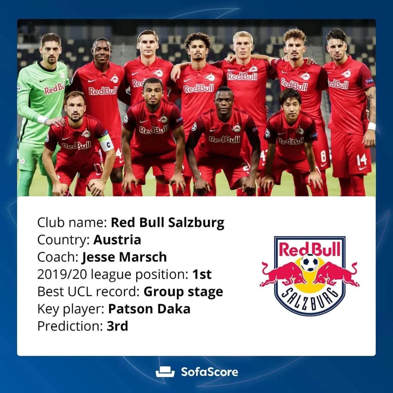 欧冠曼城vs马德里竞技阵容,06年欧冠比利亚雷亚尔阵容