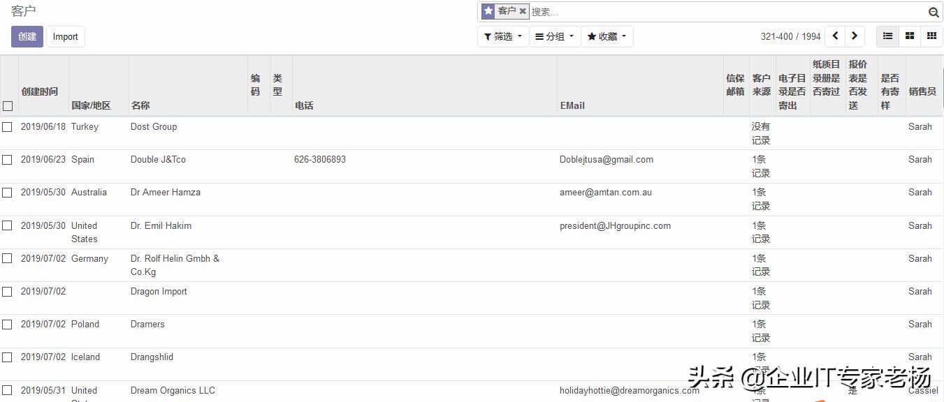 小微初创公司如何选择外贸软件,创业外贸公司如何突破