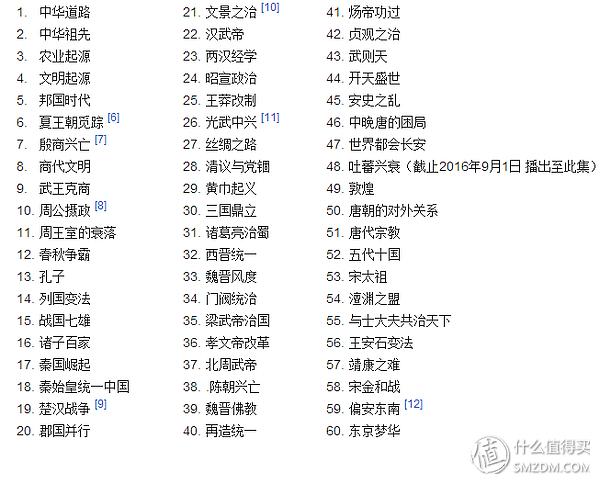 讲解中国历史最好的纪录片,历史纪录片推荐中国历史