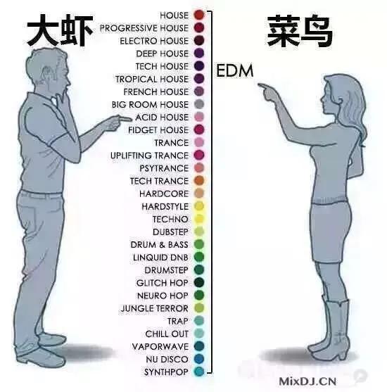 喊麦djremix,无损dj版喊麦