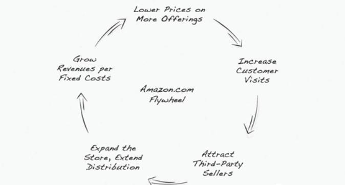 90后职场如何变得有趣,90后职场性格