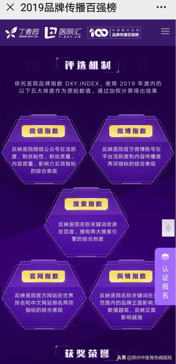 中国医疗品牌排行榜,中国医疗最高奖项