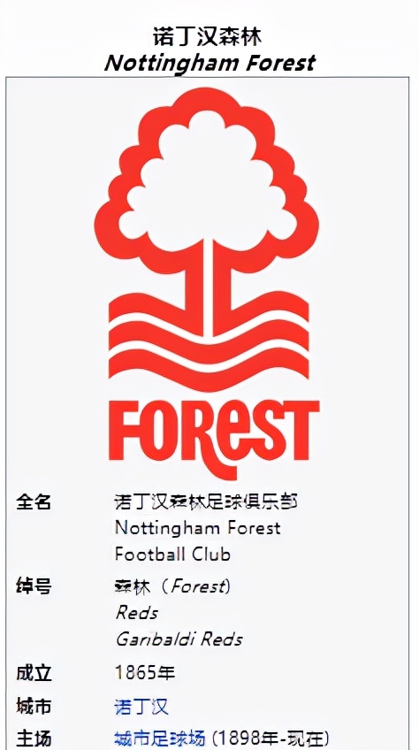 英超最成功的俱乐部,英格兰足球俱乐部