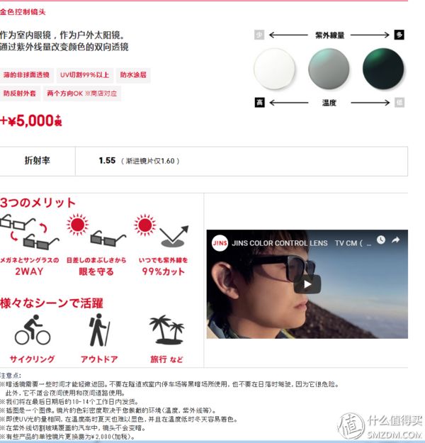 jins眼镜值得买吗,jins眼镜海淘