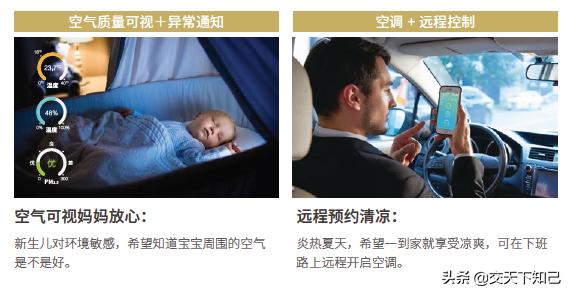 大金空调vrv-b系列制热效果,大金空调vrv-p系列