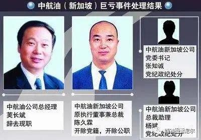 原油宝爆仓投资者巨亏的警示,原油宝逼仓为什么可以成功